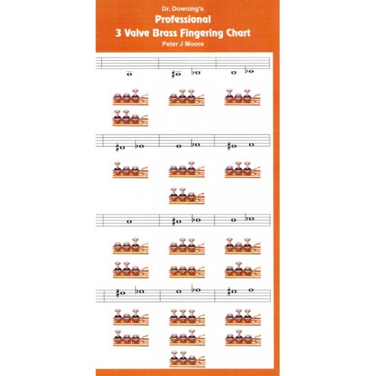 Professional 3 Valve Brass Fingering Chart