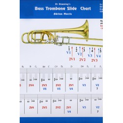 Professional Bass Trombone Chromatic Slide Chart
