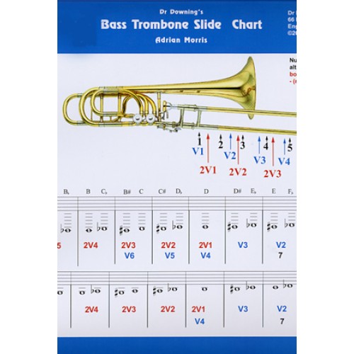 Professional Bass Trombone Chromatic Slide Chart