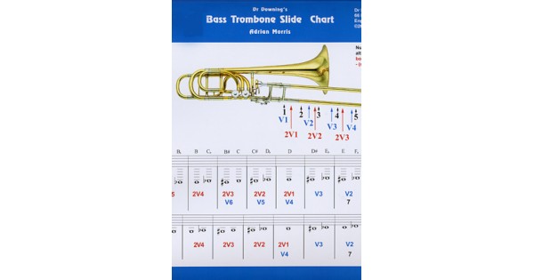 Trombone Slide Chart For Beginners