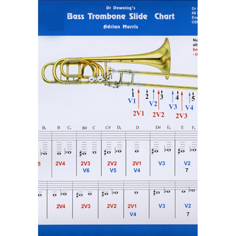 Trombone Slide Note Chart