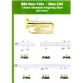 Tuba Fingering Charts