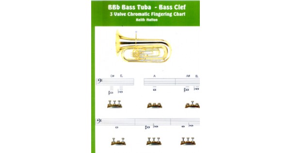 Bb Flat Tuba Finger Chart 3 Valve