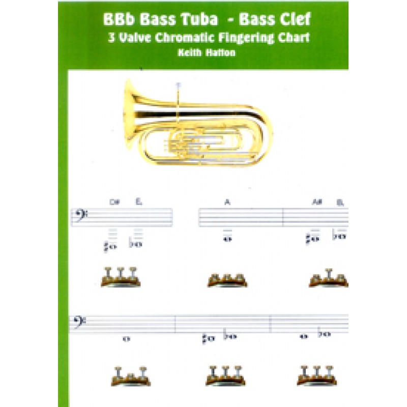 Baritone Bass Clef Finger Chart 3 Valve