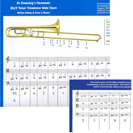 Bb/F Tenor Trombone Treble Clef Key Signature slide chart