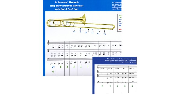 Trigger Trombone Position Chart