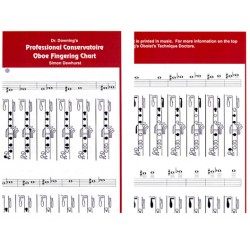 Professional Oboe Conservatoire Fingering Chart