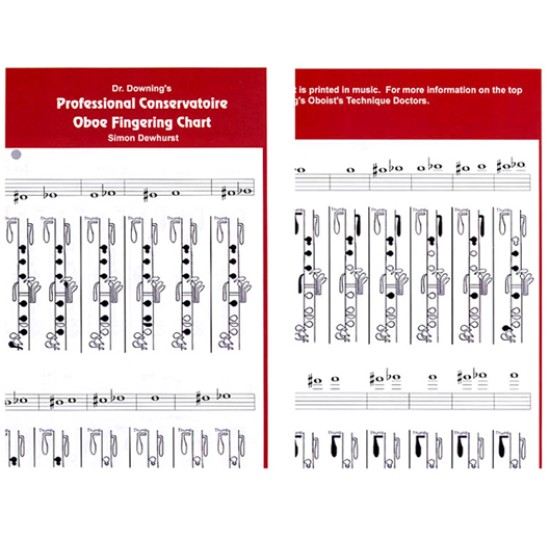 Professional Oboe Conservatoire Fingering Chart