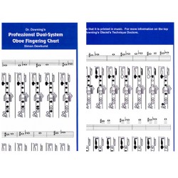 Professional Oboe Dual System Fingering Chart