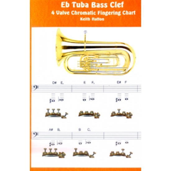 Eb Tuba 4 Valve Bass Clef Fingering Chart