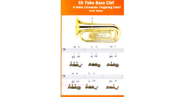 Tuba Finger Chart