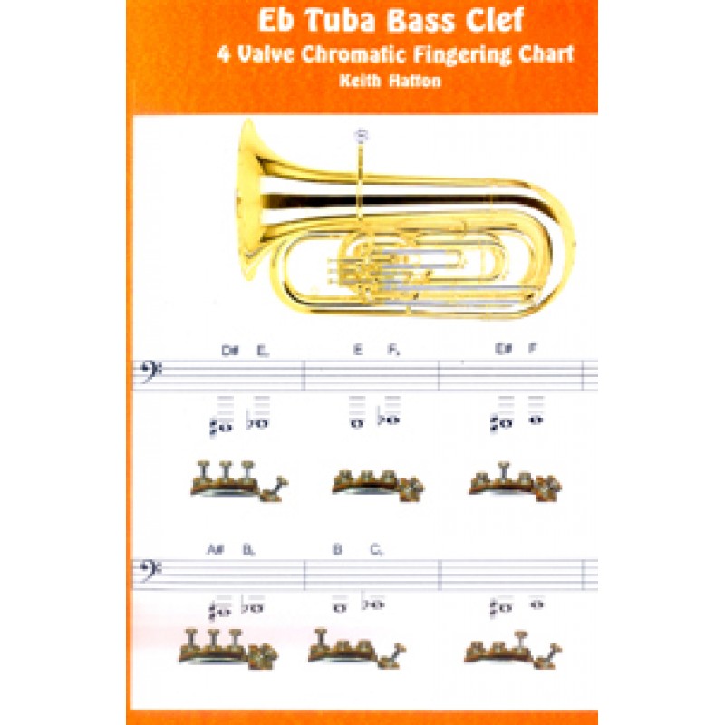 Euphonium Bass Clef Finger Chart