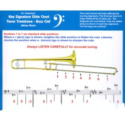 Bb/F Tenor trombone Bass Clef Key Signature Slide chart