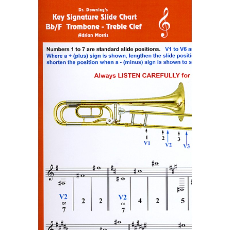 F Attachment Trombone Slide Position Chart