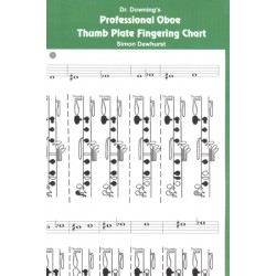 Professional Oboe Thumbplate Fingering