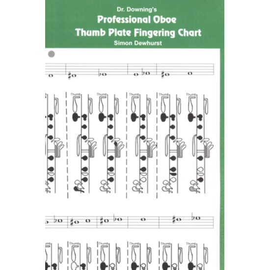 Professional Oboe Thumbplate Fingering