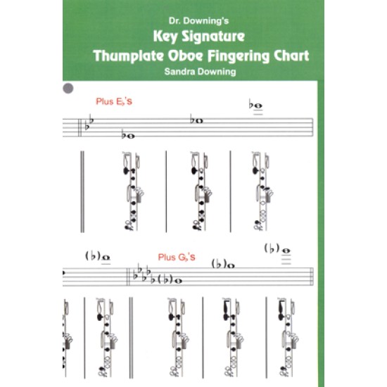 Oboe Thumbplate Key Signature Fingering Chart