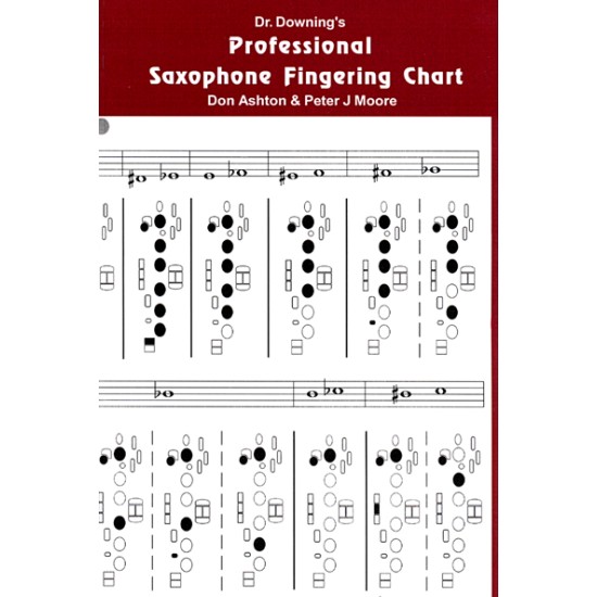 Professional Saxophone Fingering Chart