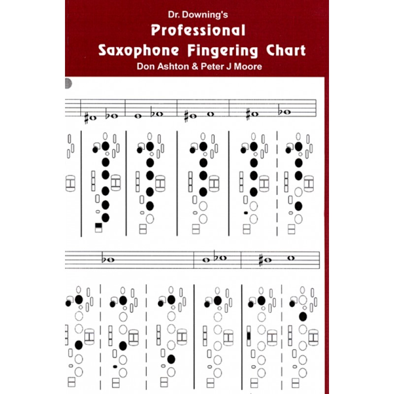 Professional Saxophone Fingering Chart