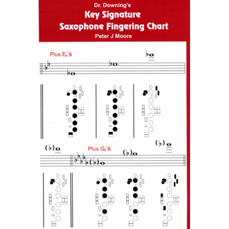Saxophone Key Signature Fingering Chart