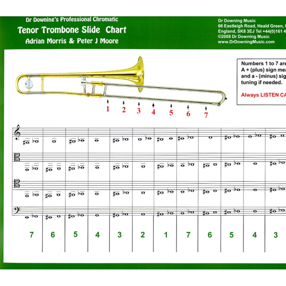 Bb tenor trombone chromatic slide chart