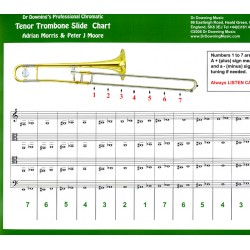 Bass Trombone Chart