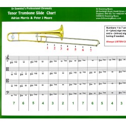 Bb Tenor Trombone Chromatic Slide Chart