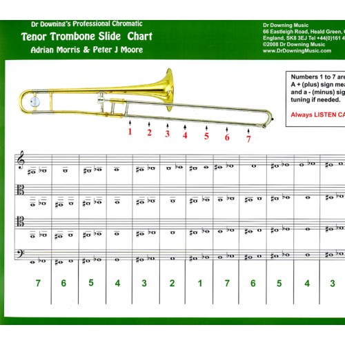bb tenor trombone chromatic slide chart trombone slide chart for beginners