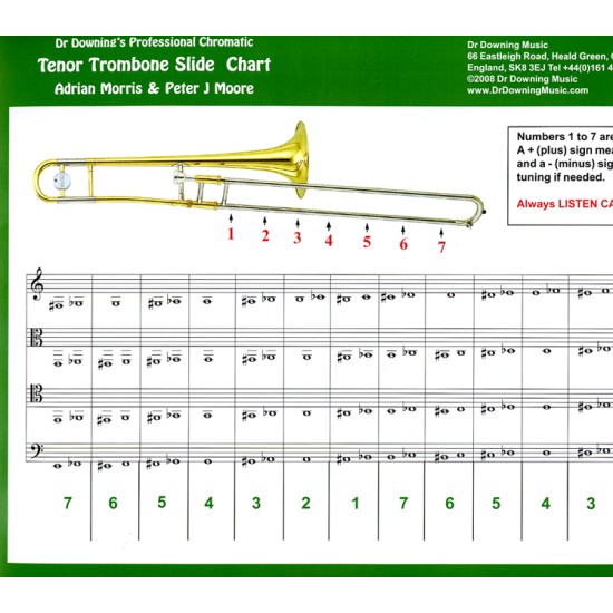 Bb Tenor Trombone Chromatic Slide Chart