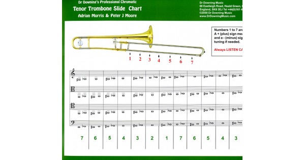 Tenor Trombone Slide Chart