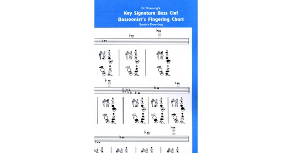 Bassoon Bass Clef Key Signature Fingering Chart