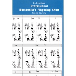 Professional Bassoonist Fingering Chart