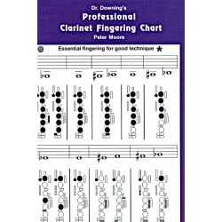 Clarinet Fingering Chart - Beginners to Professional