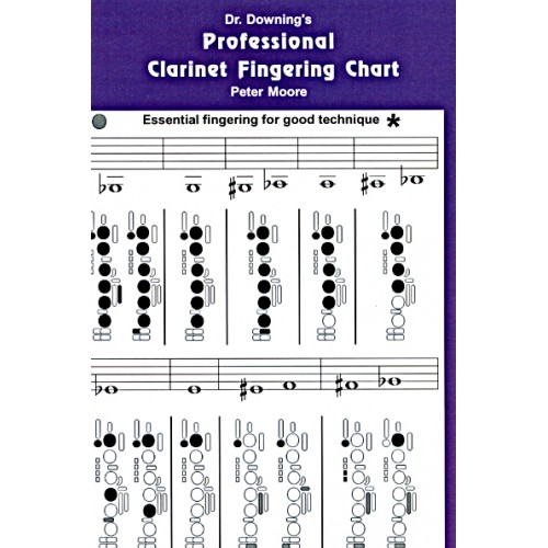 Clarinet Fingering Chart - Beginners to Professional