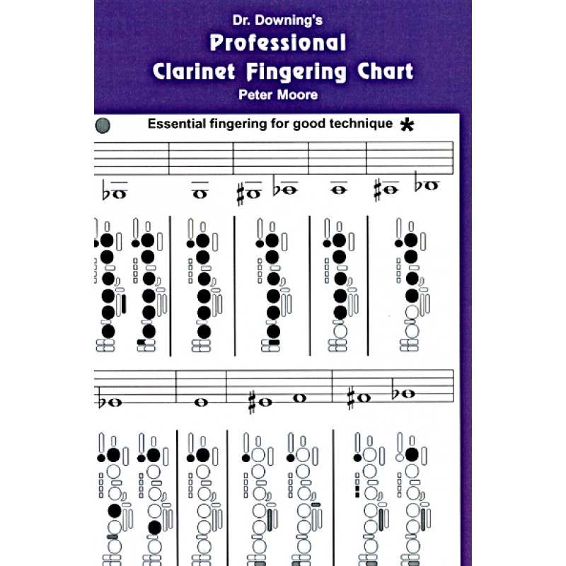 B Flat Clarinet Finger Chart All Notes